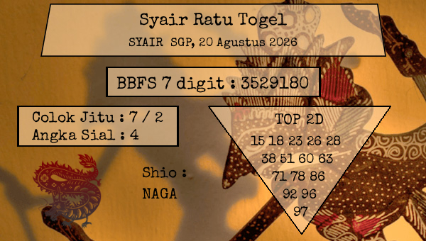 Prediksi SGP