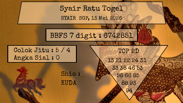 Prediksi SGP