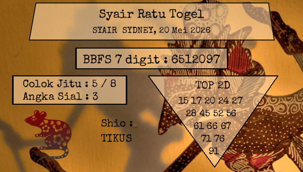Prediksi Sydney